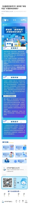 18.【以案說險】家財險“保險利益”對理賠有影響嗎？