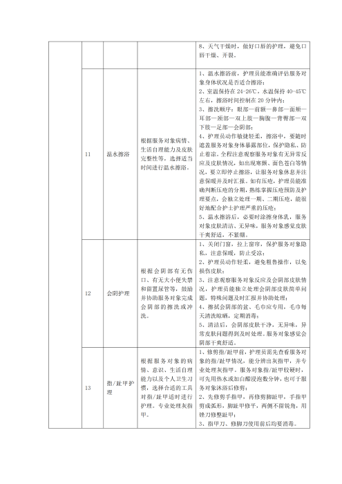 （終版）太?；ヂ?lián)網(wǎng)個(gè)人A款特定疾病保險(xiǎn)服務(wù)手冊(cè)V9_20240423_11