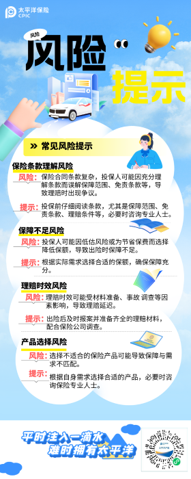 1.風(fēng)險提示長圖（官網(wǎng)）