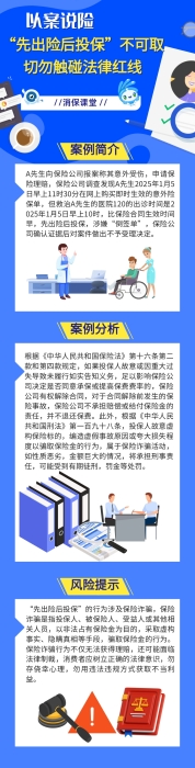 “先出險(xiǎn)后投保”不可取切勿觸碰法律紅線