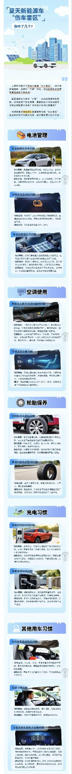 23.夏天新能源“傷車?yán)讌^(qū)”，你中了幾個(gè)？