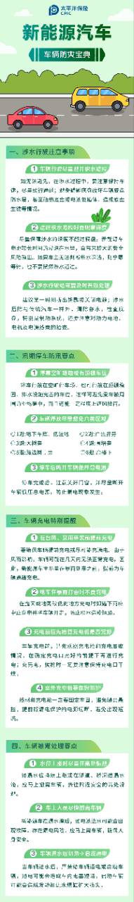 24.【防災(zāi)寶典】保護(hù)我方新能源車，防臺(tái)指南請(qǐng)查收！