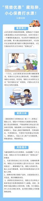SC25102026160以案說險(xiǎn)：“預(yù)繳優(yōu)惠”藏陷阱，小心保費(fèi)打水漂！