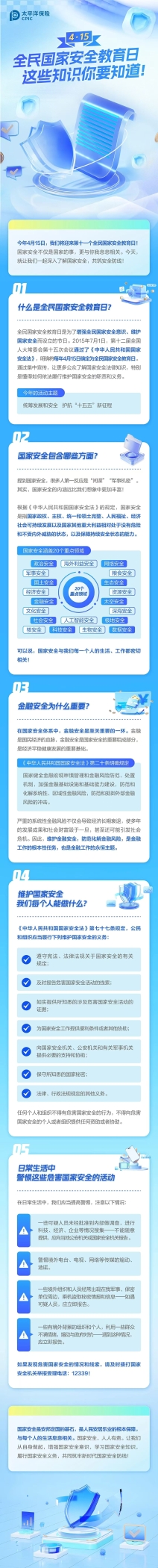 全民國家安全教育日 這些知識你要知道！