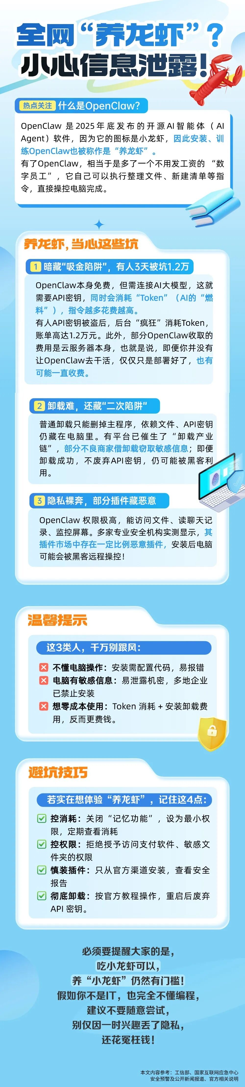 12.【風險提示】警惕！??！全網(wǎng)“養(yǎng)龍蝦”，有人3天被坑1.2萬
